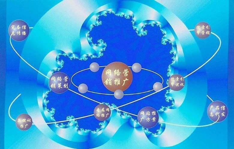宣化新媒体运营企业需要掌握的网络推广技巧有哪些